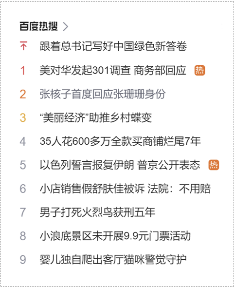 百度用到的HTML列表