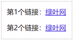 HTML a标签的target属性