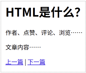 HTML article标签示例