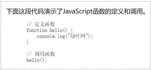 HTML code标签示例2