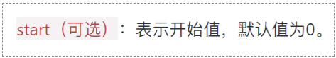 HTML code标签在绿叶网上面的效果1