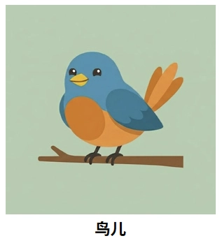 HTML figure标签示例