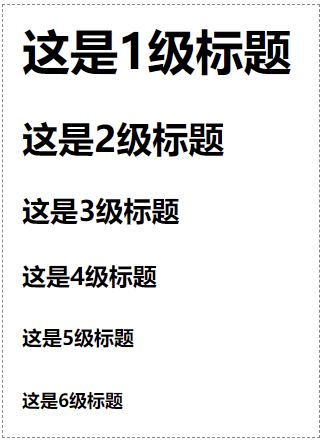 HTML h1~h6标签示例
