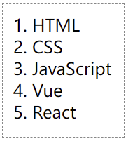 HTML li标签用于有序列表