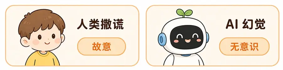 人类故意撒谎 vs 大模型无意识幻觉