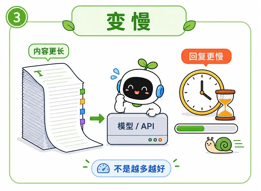 超长上下文导致大模型回复变慢:一次性塞入过多内容会降低响应速度
