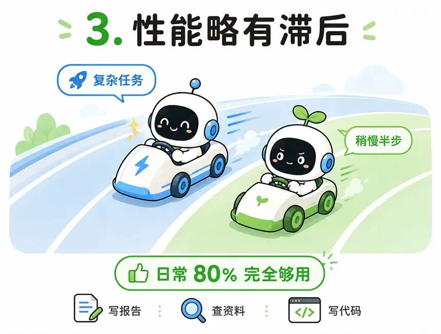 开源与闭源大模型性能对比：前沿复杂任务略有滞后但日常够用
