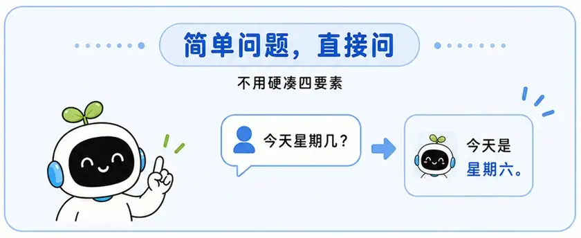 简单问答场景提示词技巧:无需硬凑四要素,直接向大模型提问
