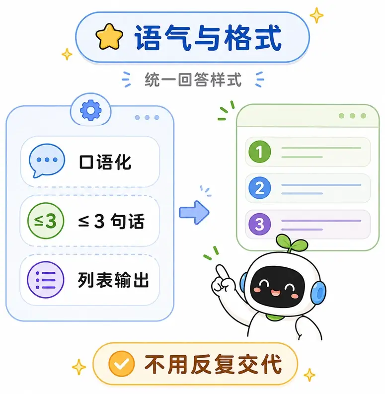 系统提示词常见用法:固定大模型输出语气与统一排版格式