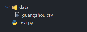 Matplotlib折线图的项目结构