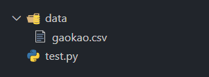 Matplotlib阶梯图的项目结构