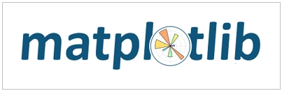 Matplotlib