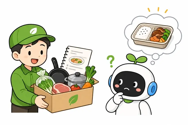 未指定输出格式的AI回答就像外卖送来生鲜食材而非做好的便当