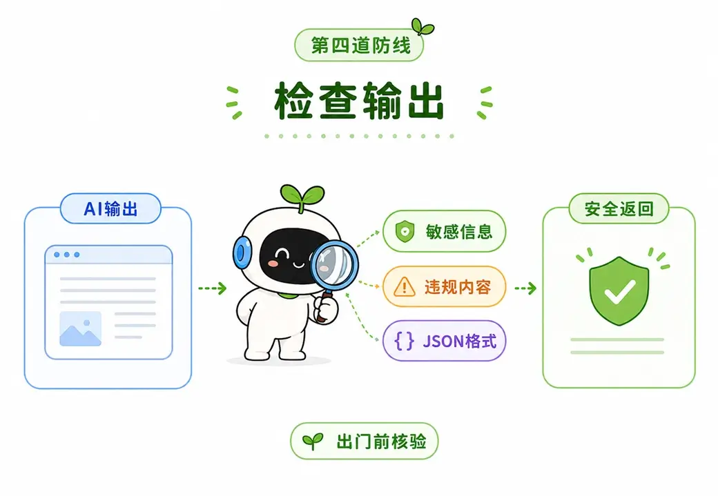 第四道安全防线：在结果展示给用户前，检查并拦截 AI 输出中的敏感信息或违规内容。
