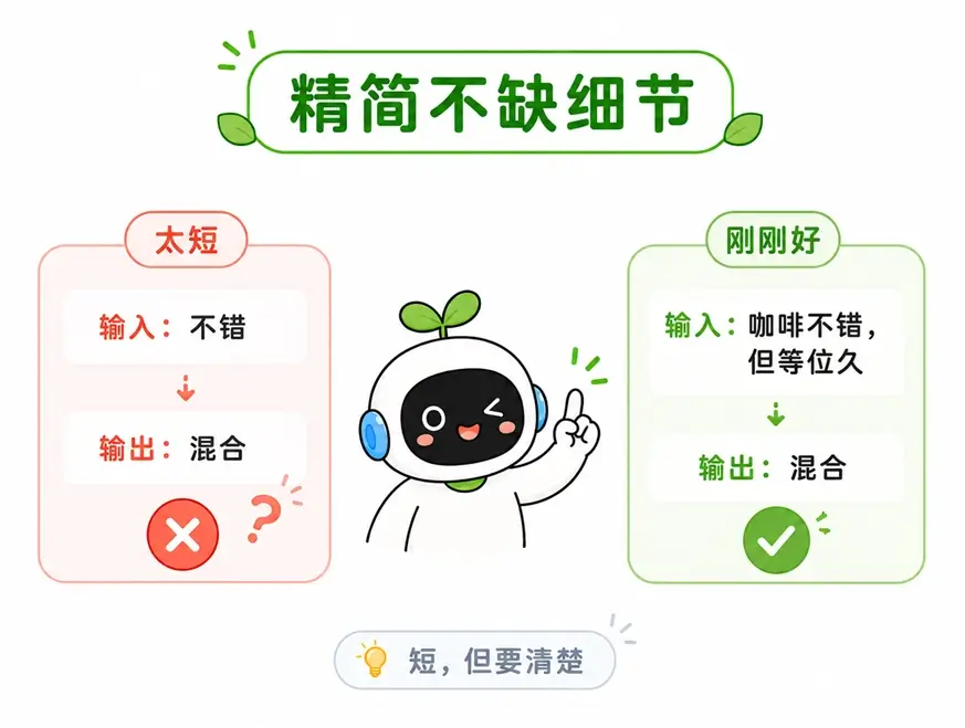 示例内容应该精简,但必须保留能够说明判断依据的关键细节