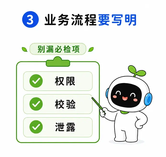 虽然不需要干涉具体推理过程，但涉及必须执行的硬性业务流程和验收项时仍需明确写出。