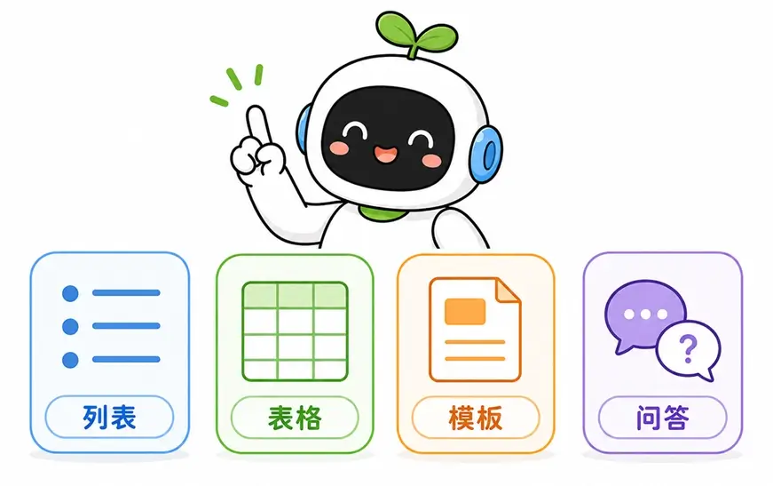 日常办公与学习中最实用的4种AI输出格式:列表、表格、模板与问答