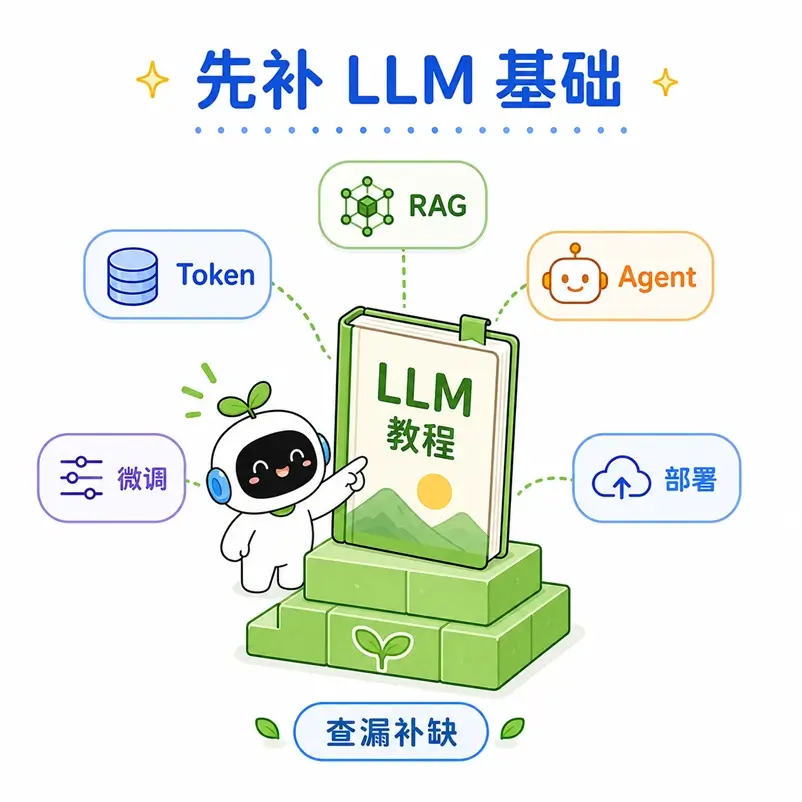 提示词进阶前建议补齐的大模型基础概念:包括 Token、RAG、微调、AI Agent 与本地部署等。