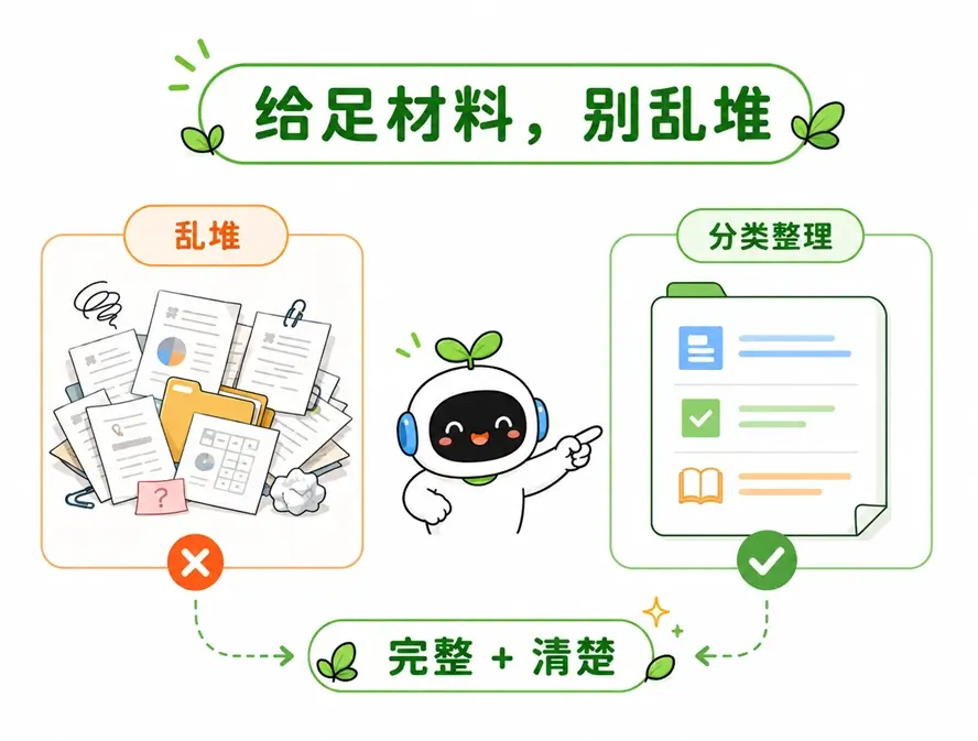 为模型提供充足的背景材料时，应分类整理并保持结构清晰，避免无脑堆砌杂乱信息增加理解成本。