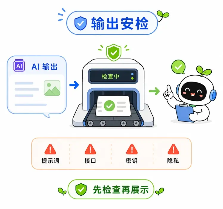 防范泄露方法四：在结果展示给用户前，通过代码拦截输出中的敏感信息和违规内容。