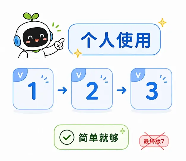 个人提示词版本号命名建议:使用简单的递增编号,避免使用含糊的“最终版”等玄学命名。