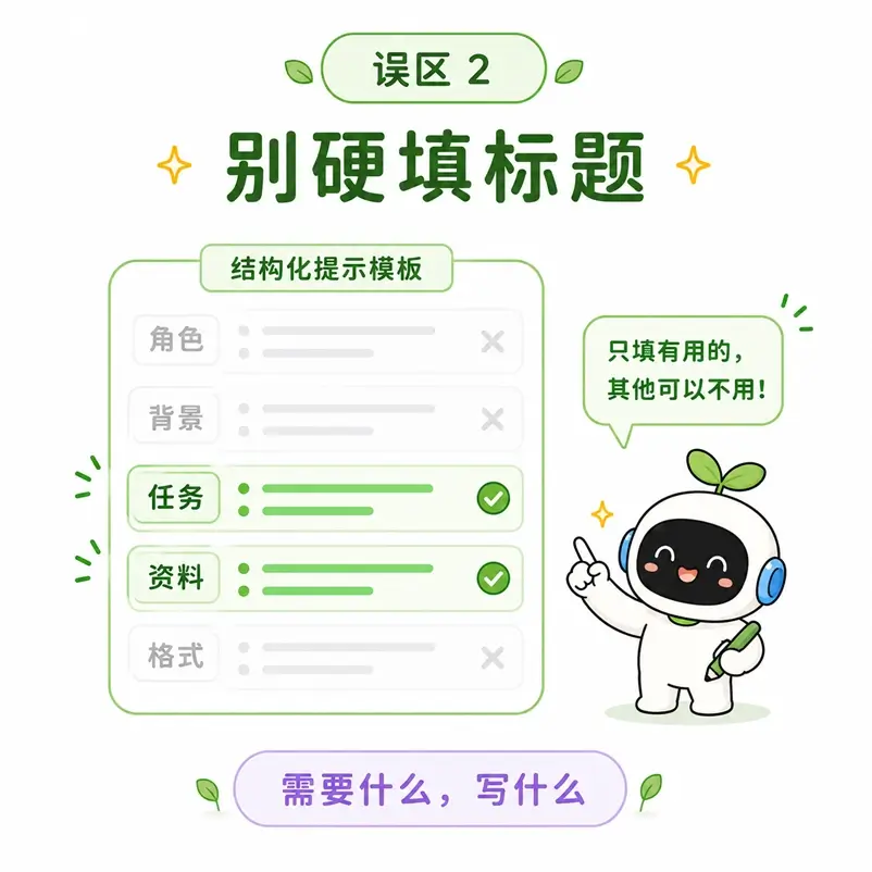 结构化提示词误区二：为了结构强行填满所有标题模板，实际操作中应按需灵活填写