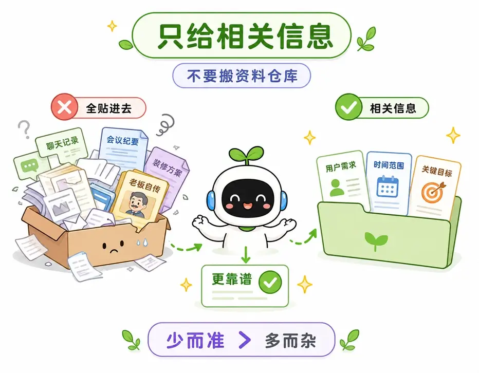 提供上下文应当少而准，只需保留相关信息，避免一次性塞入过多无关资料。
