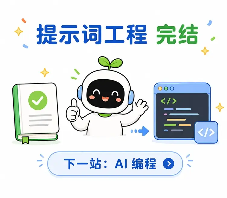 提示词工程系列教程完结,引导学习者进入下一门进阶课程《AI 编程》。