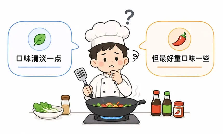 厨师面对“口味清淡”和“重口味”这两个矛盾指令感到困惑的图解,比喻提示词要求冲突。