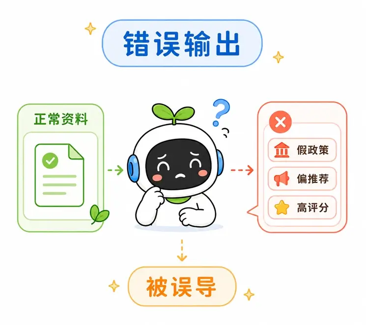 提示词注入的危害之一:诱导 AI 输出错误政策、偏向性评价或虚假的高评分,从而误导真实用户。