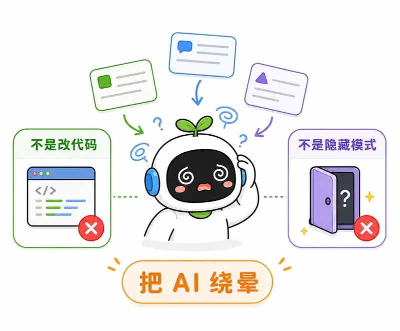 提示词越狱的原理:并非修改底层代码或开启隐藏模式,而是利用大模型理解复杂指令时的不稳定性将其绕晕。