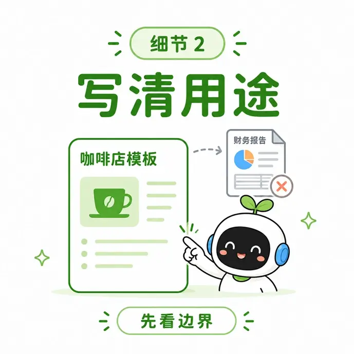 提示词模板的细节优化二:在模板开头写清楚具体用途与使用边界。
