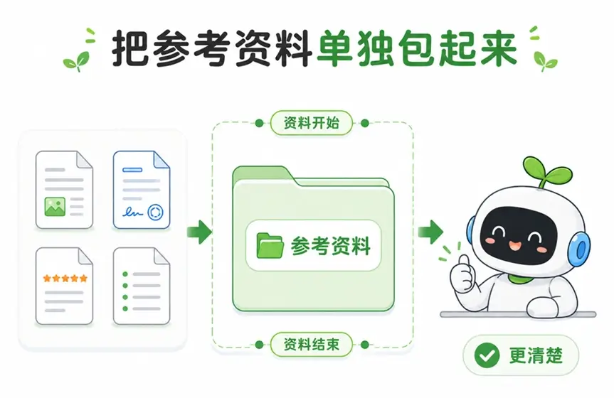 使用开始与结束标记在AI提示词中单独包裹参考资料的流程图