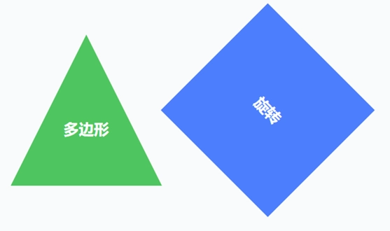 Tailwind CSS 任意属性