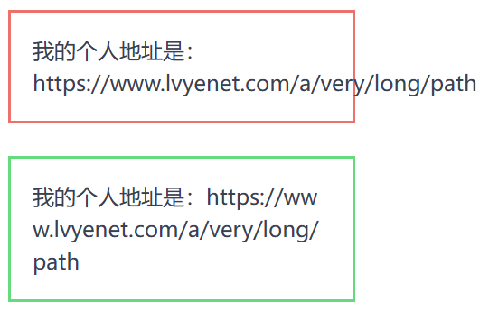 Tailwind CSS 实现长链接强制换行
