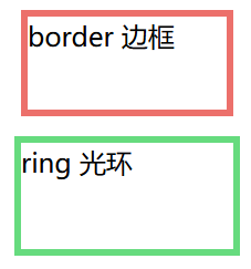 Tailwind CSS 实现 ring 光环