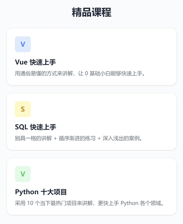 Tailwind CSS “内容列表” 响应式设计（1）